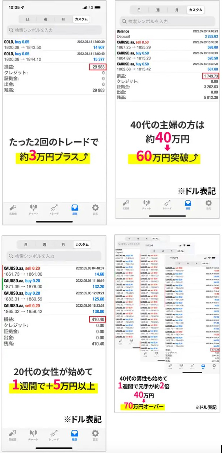 教え子さんたちの実績