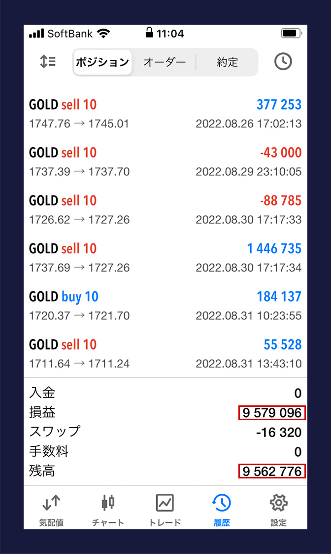 月９５０万円稼いだ実績